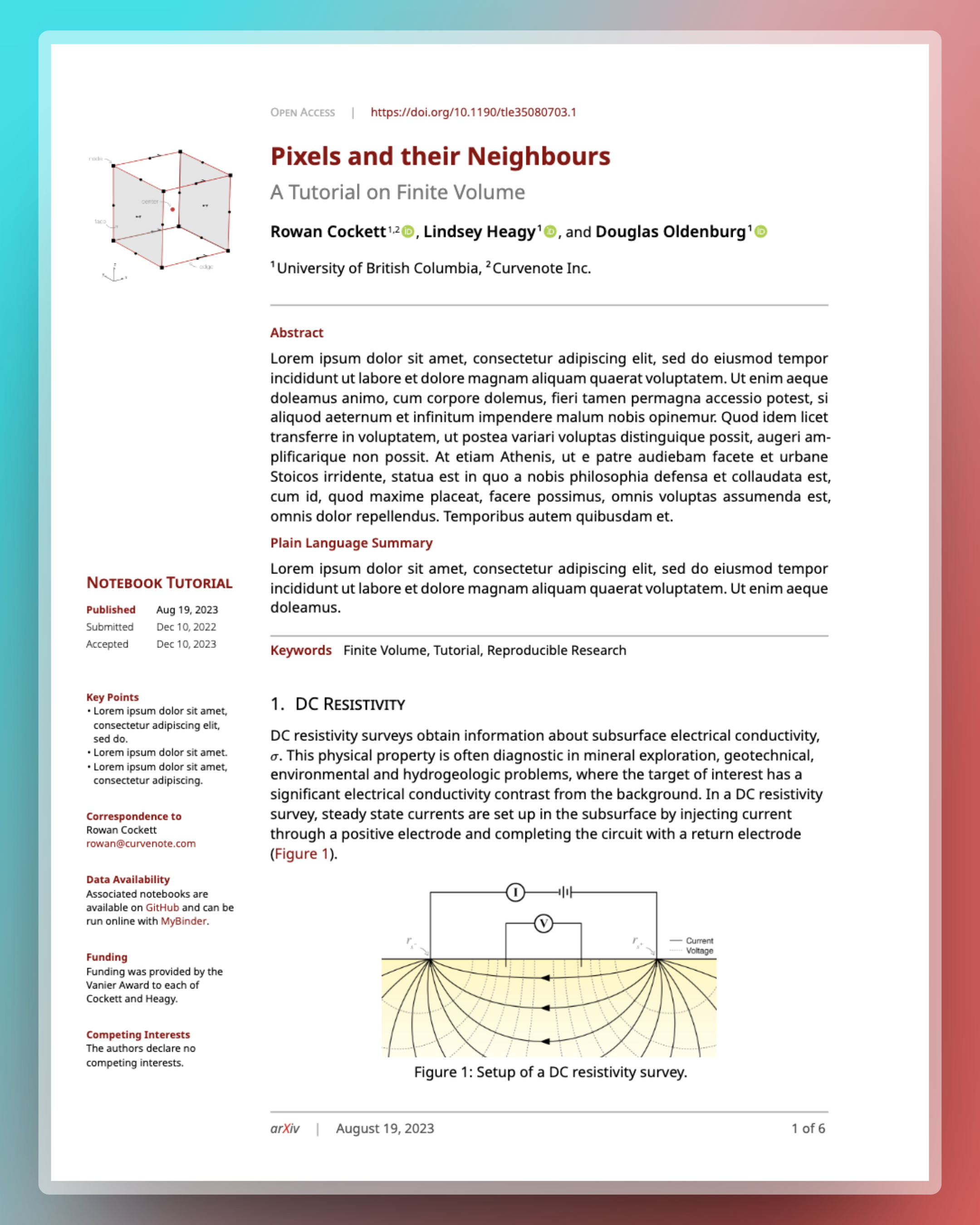 Example of the LaPreprint Typst template for rendering PDFs from Jupyter Book (via the MyST Engine).